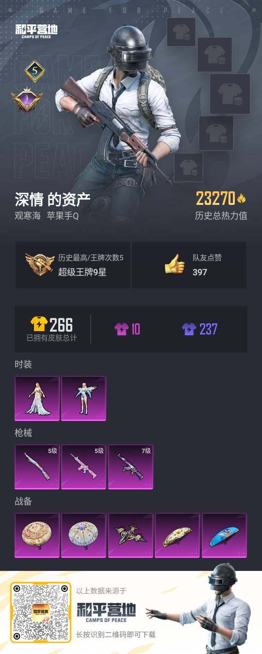 HPLE3336422和平精英账号详情图3