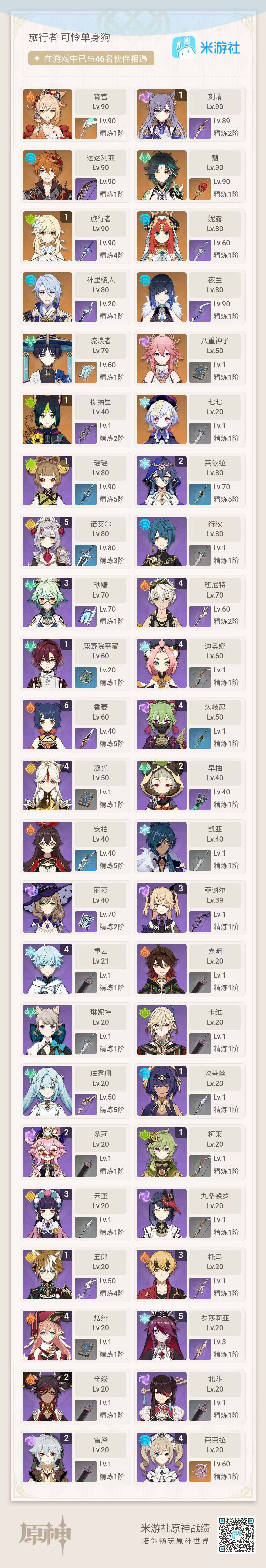 YSEY38125原神账号详情图3 YSEY38125原神账号详情图3