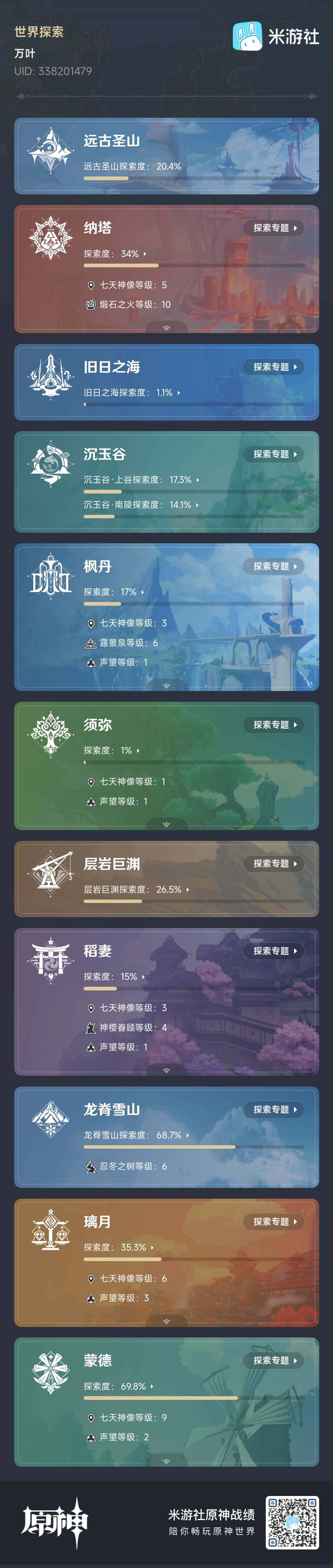 YSEY38110原神账号详情图3 YSEY38110原神账号详情图3