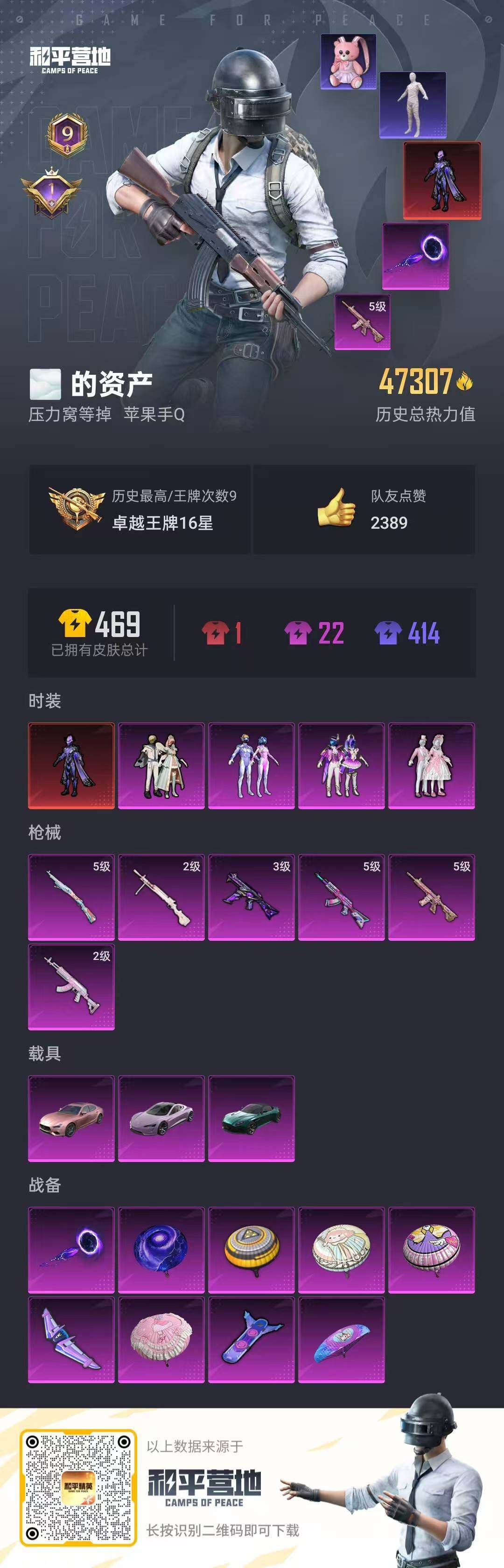 HPLFY3300471和平精英账号详情图4 HPLFY3300471和平精英账号详情图4