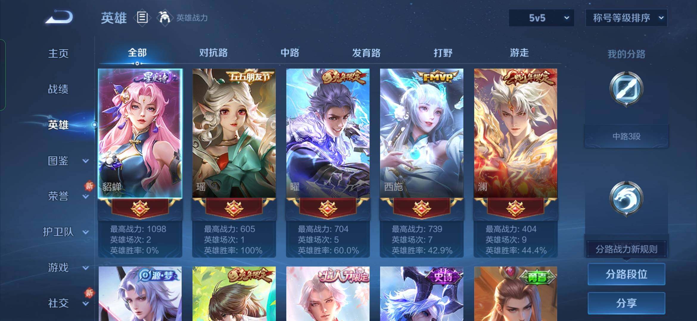 WZYXS3228326王者荣耀账号详情图3