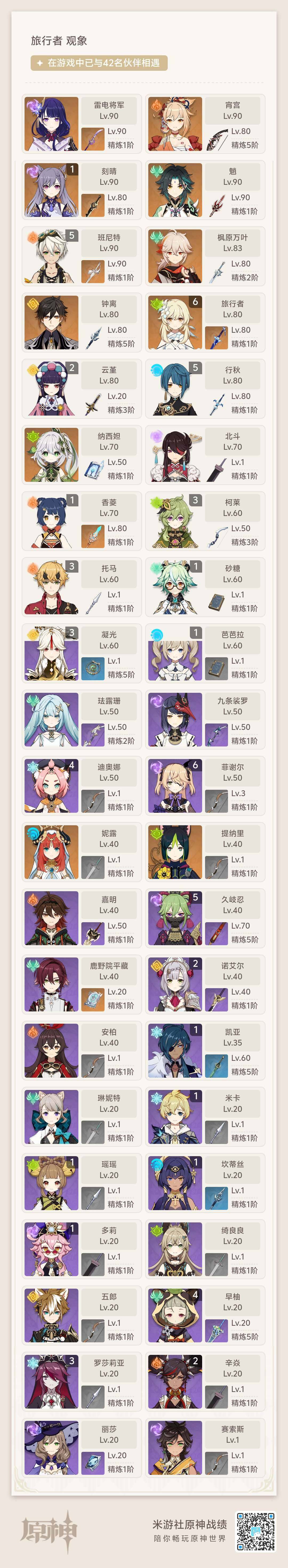 YSEY38139原神账号详情图4