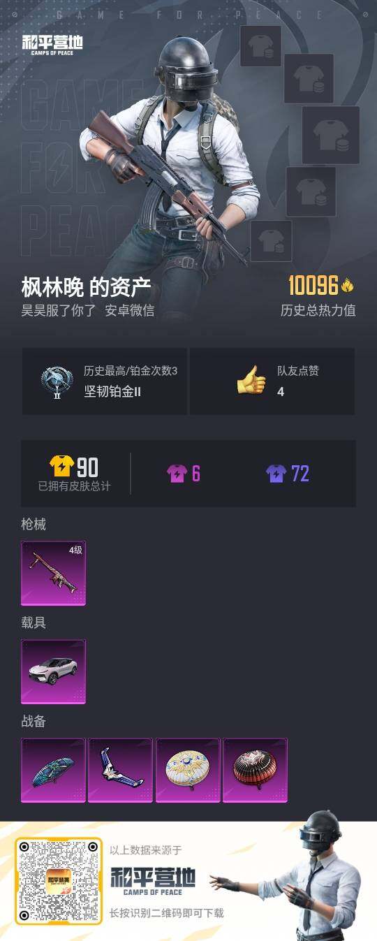HPLE3301005和平精英账号详情图2