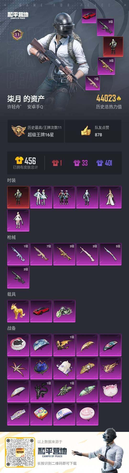 HPLE3336423和平精英账号详情图3