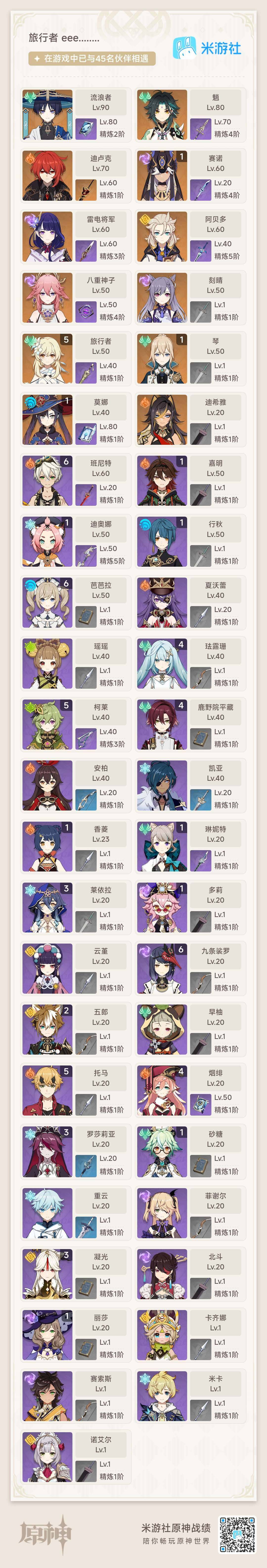 YSEY38144原神账号详情图3 YSEY38144原神账号详情图3