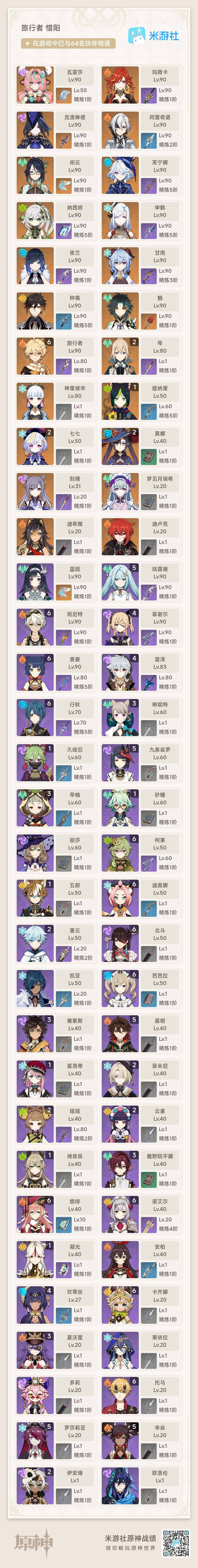 YSEY38239原神账号详情图3