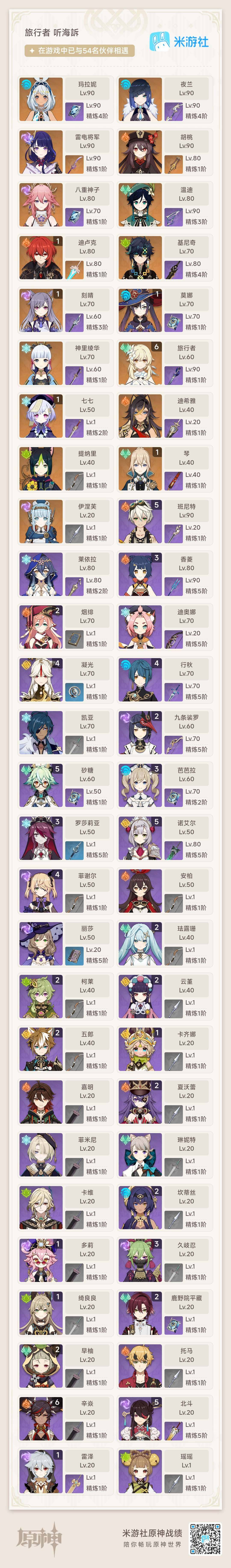 YSEY38236原神账号详情图3 YSEY38236原神账号详情图3