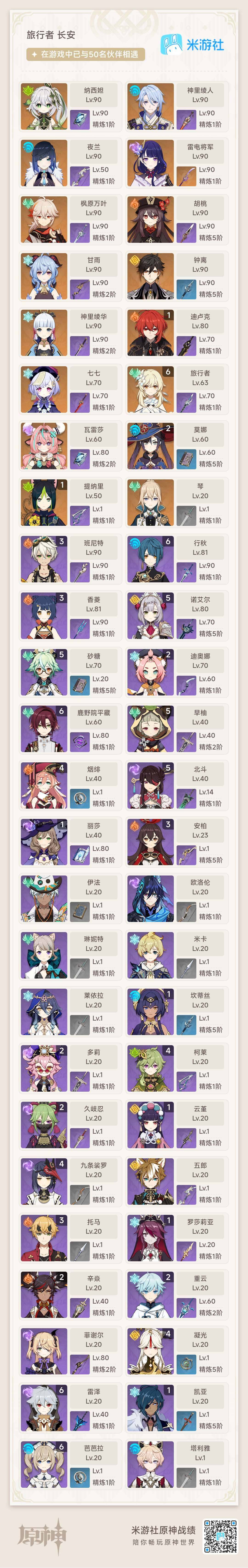 YSEY38235原神账号详情图3