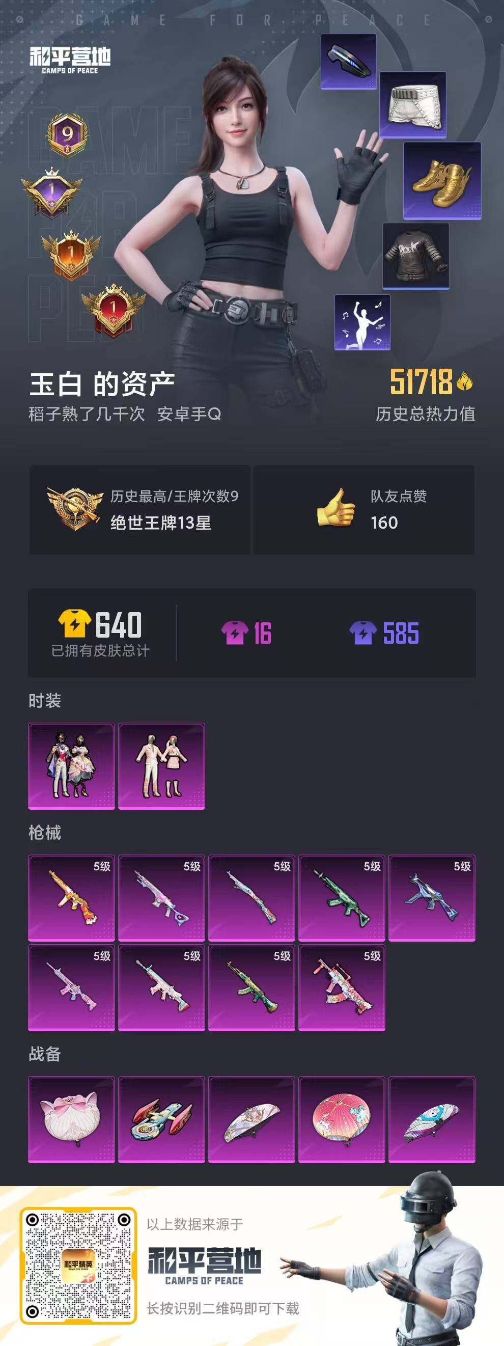 HPLFY3301545和平精英账号详情图5 HPLFY3301545和平精英账号详情图5
