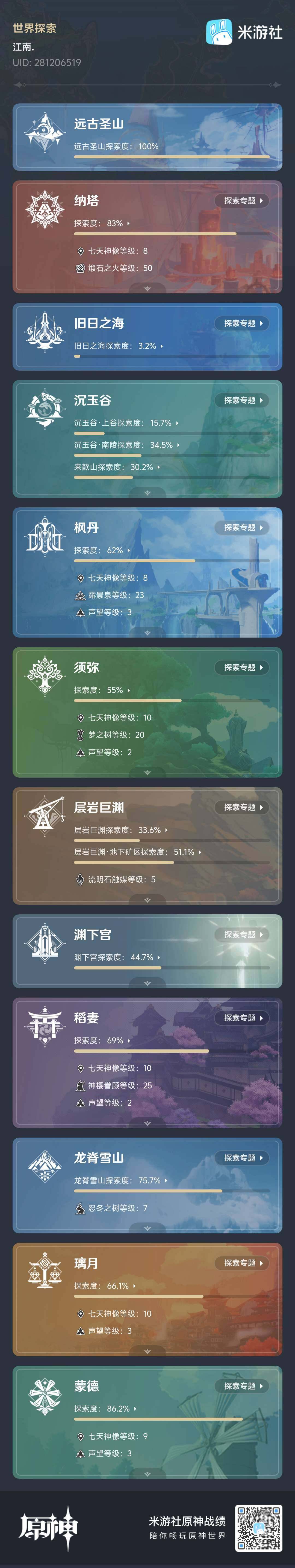 YSEY38208原神账号详情图9 YSEY38208原神账号详情图9