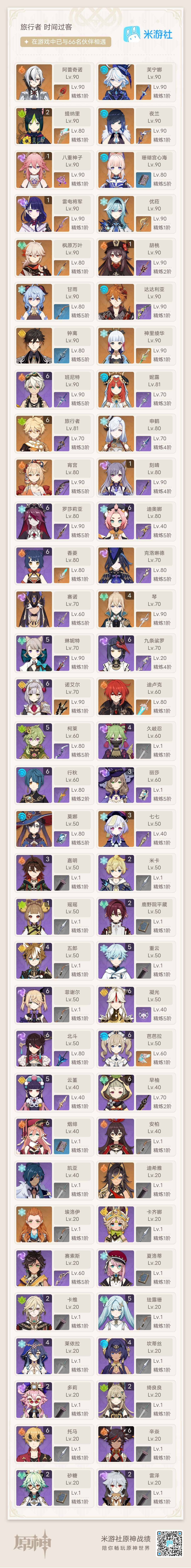 YSEY38210原神账号详情图3