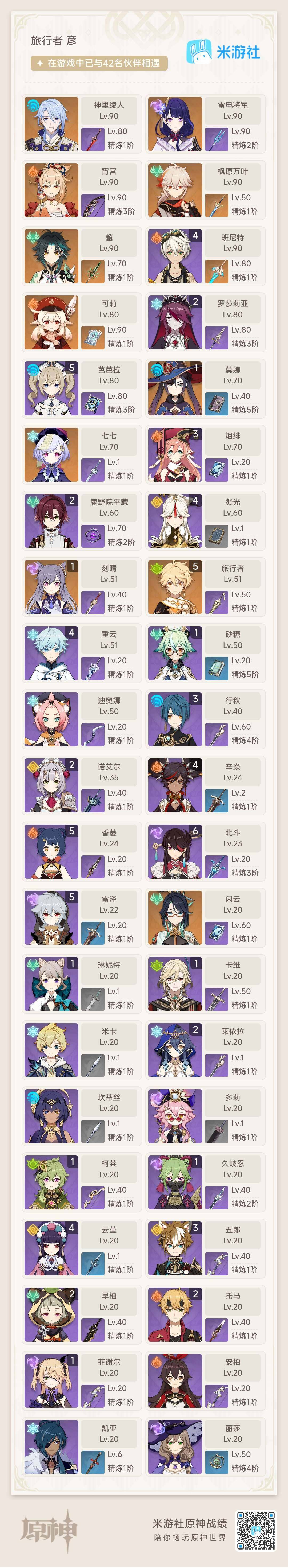 YSEY38257原神账号详情图3 YSEY38257原神账号详情图3