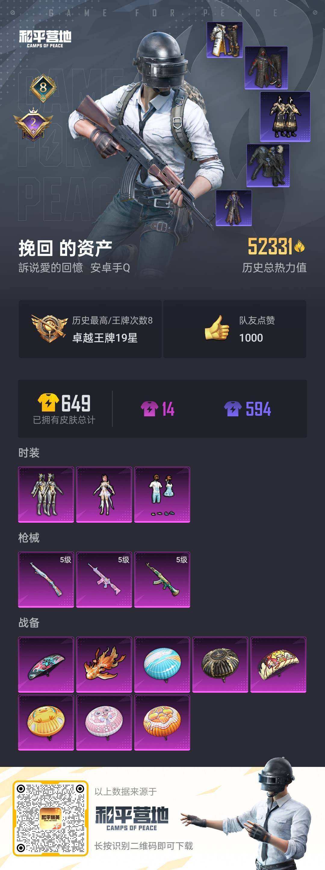 WZCMW3236899王者荣耀账号详情图12