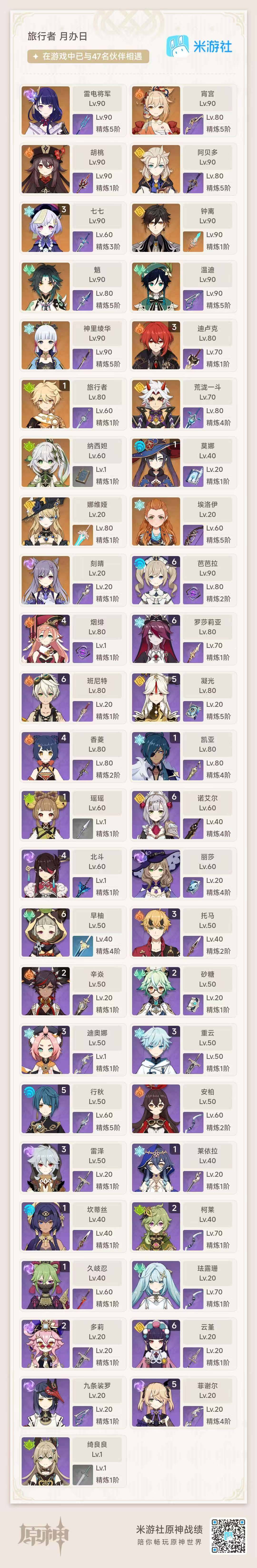 YSEY38264原神账号详情图5