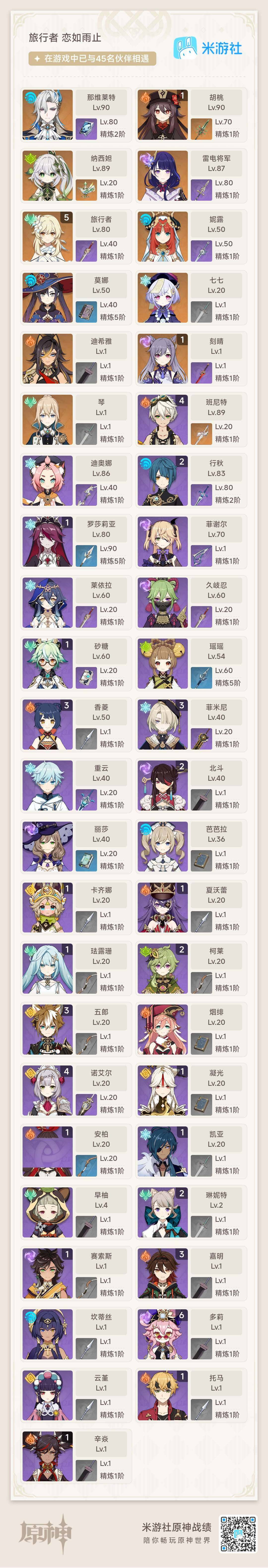 YSEY38263原神账号详情图7 YSEY38263原神账号详情图7