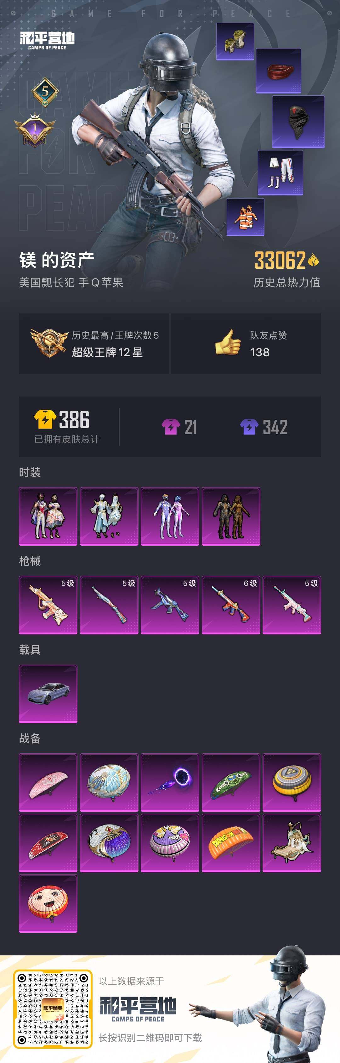 HPLFY3303179和平精英账号详情图4