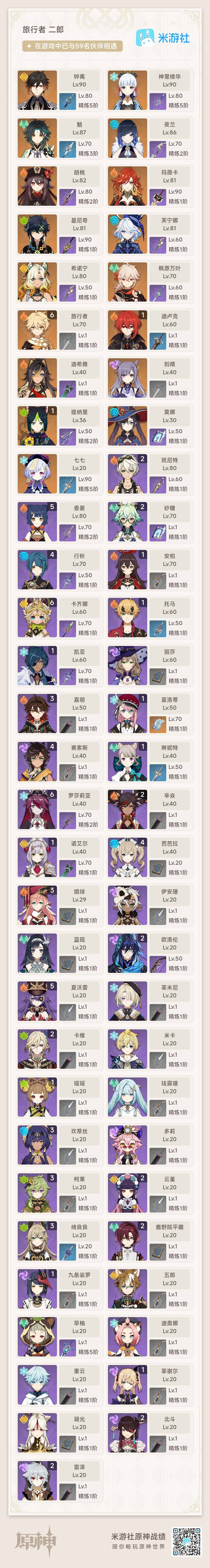 YSEY38306原神账号详情图3 YSEY38306原神账号详情图3