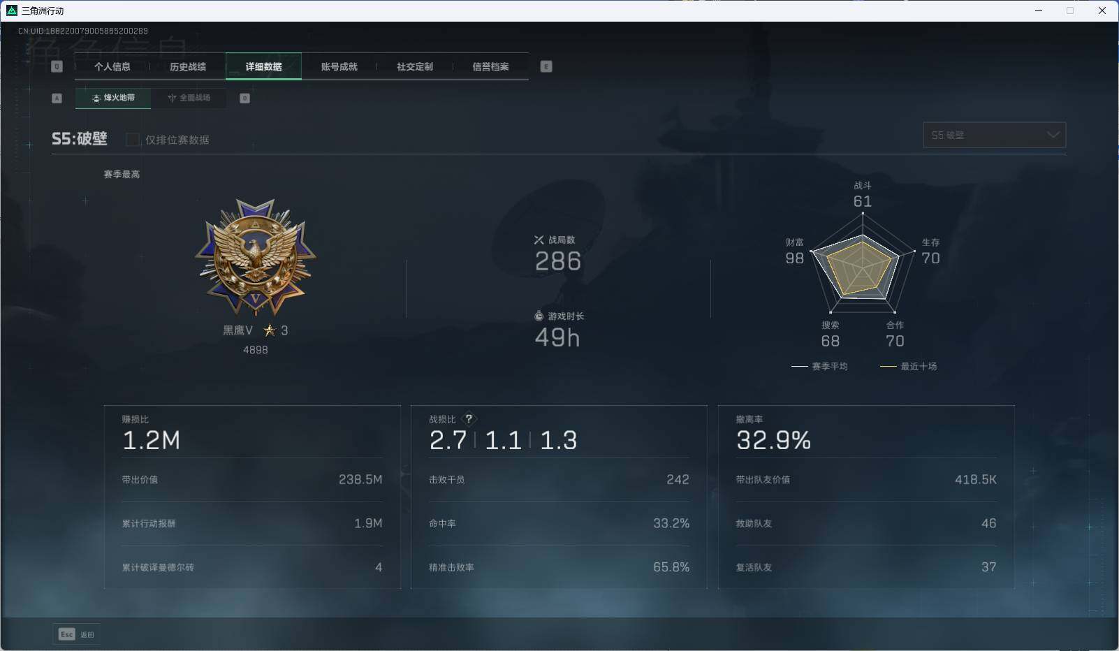 SJZEY316796三角洲行动账号详情图2