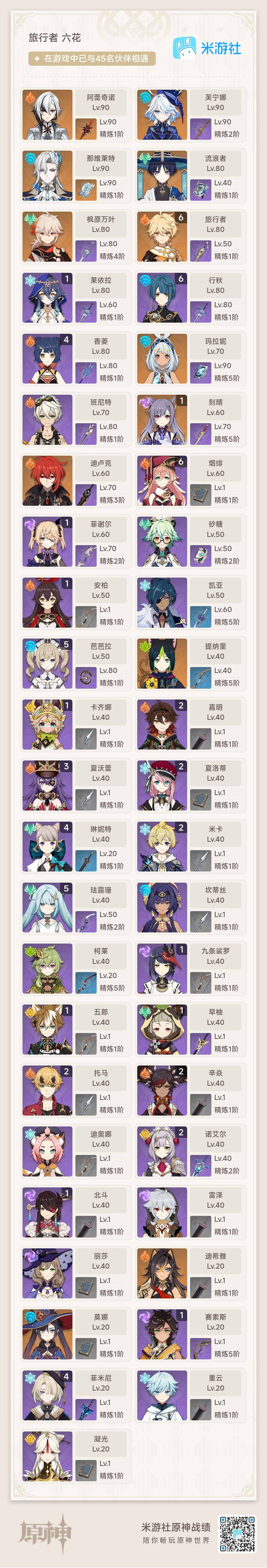 YSEY38275原神账号详情图3