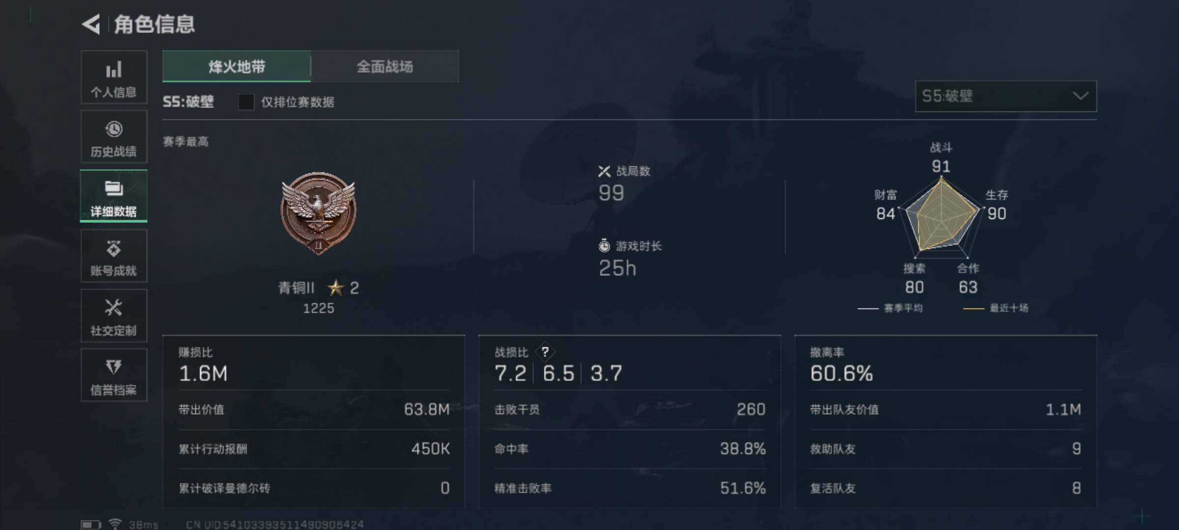 SJZJM319794三角洲行动账号详情图2