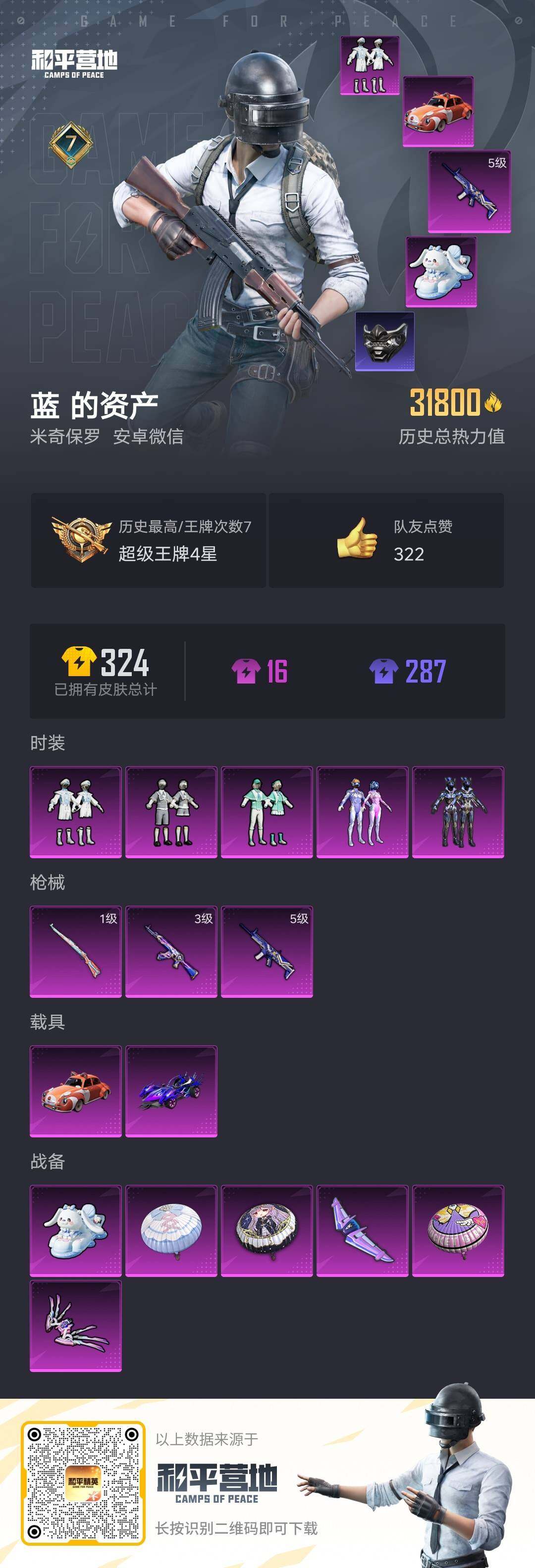 HPHJJ3303511和平精英账号详情图14