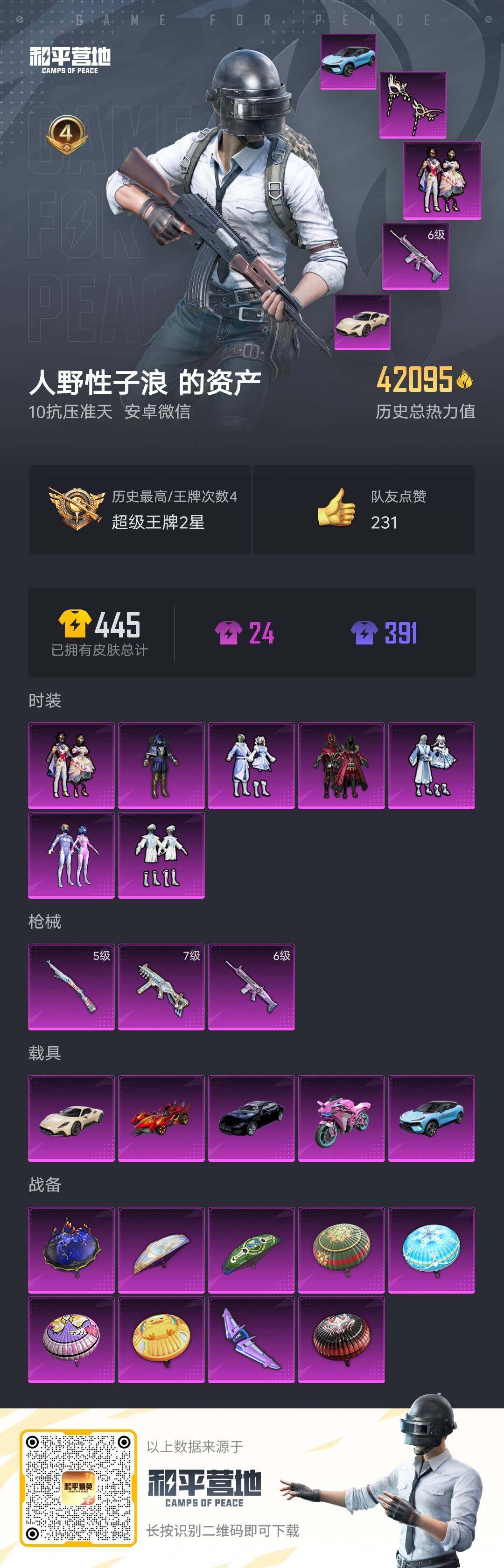 HPHJJ3303557和平精英账号详情图14