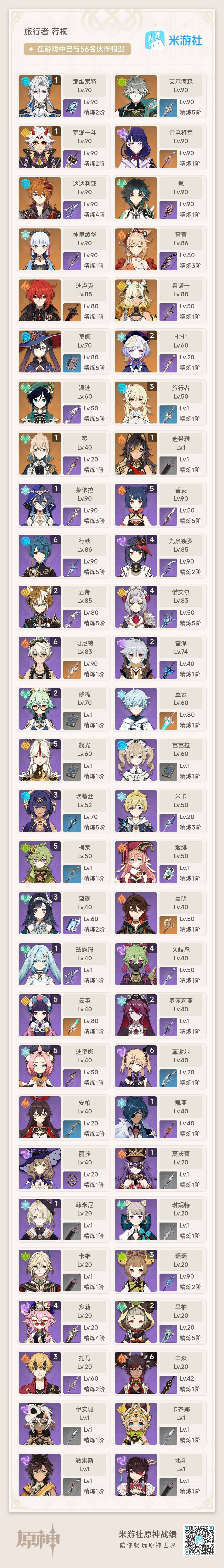 YSEY38326原神账号详情图3 YSEY38326原神账号详情图3