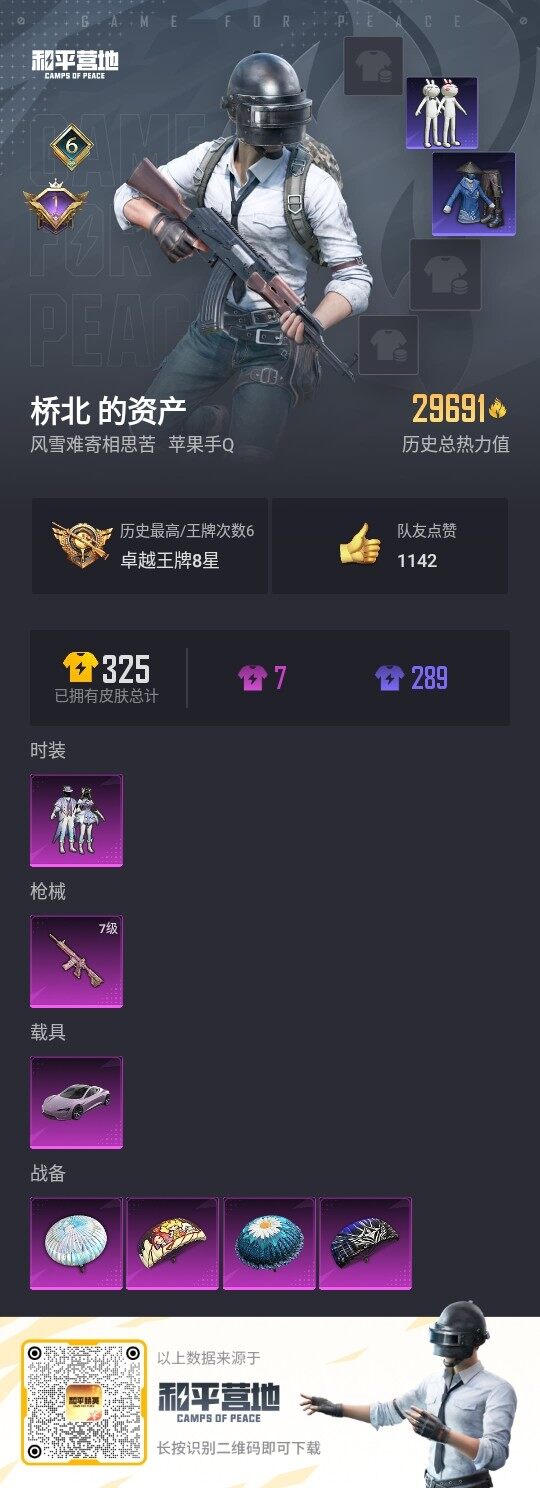 HPLE3303594和平精英账号详情图4 HPLE3303594和平精英账号详情图4