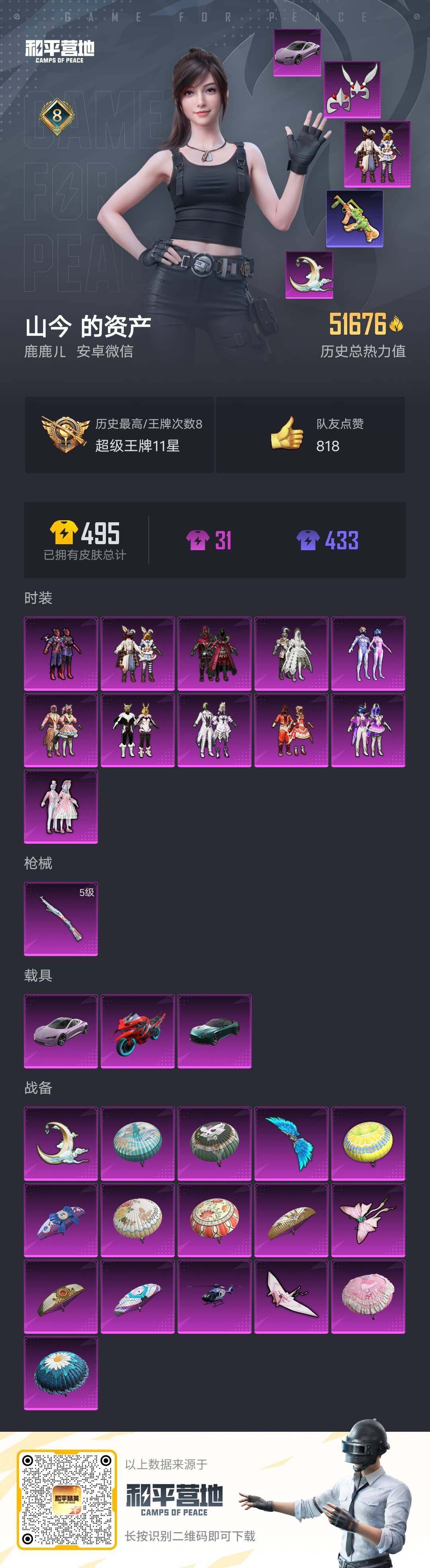 HPHJJ3303583和平精英账号详情图12 HPHJJ3303583和平精英账号详情图12