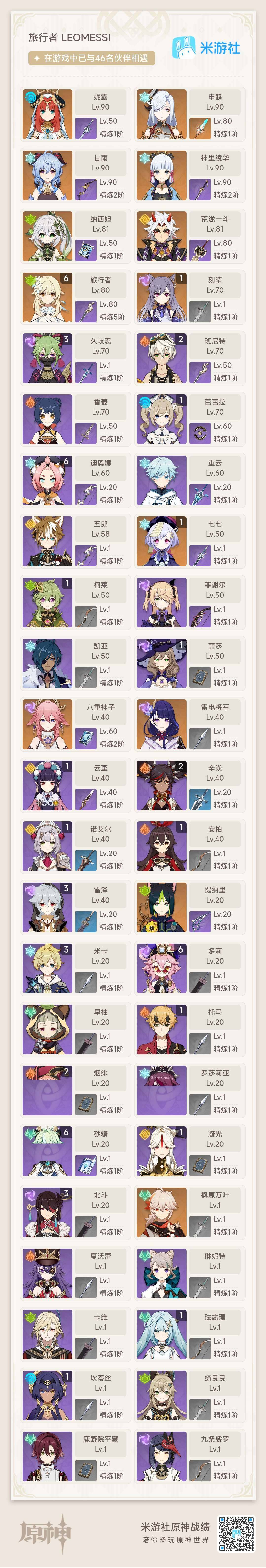 YSEY38347原神账号详情图3 YSEY38347原神账号详情图3