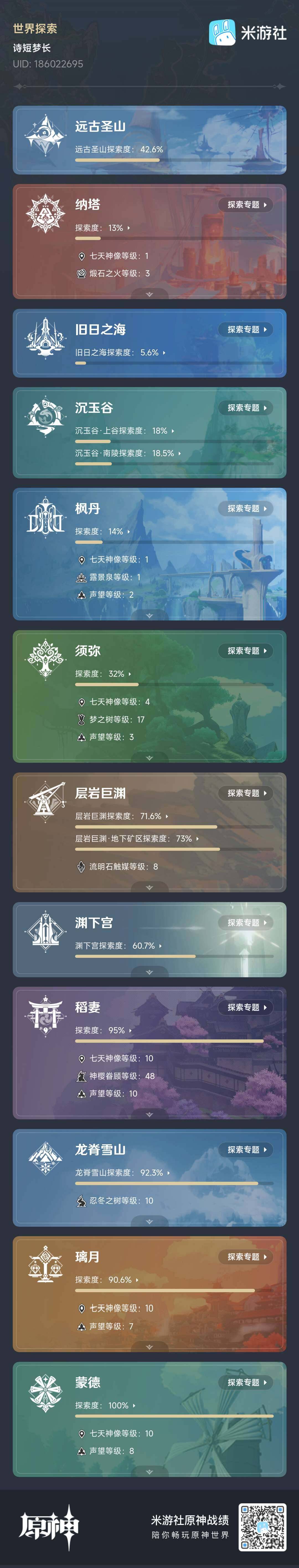 YSEY38327原神账号详情图4 YSEY38327原神账号详情图4