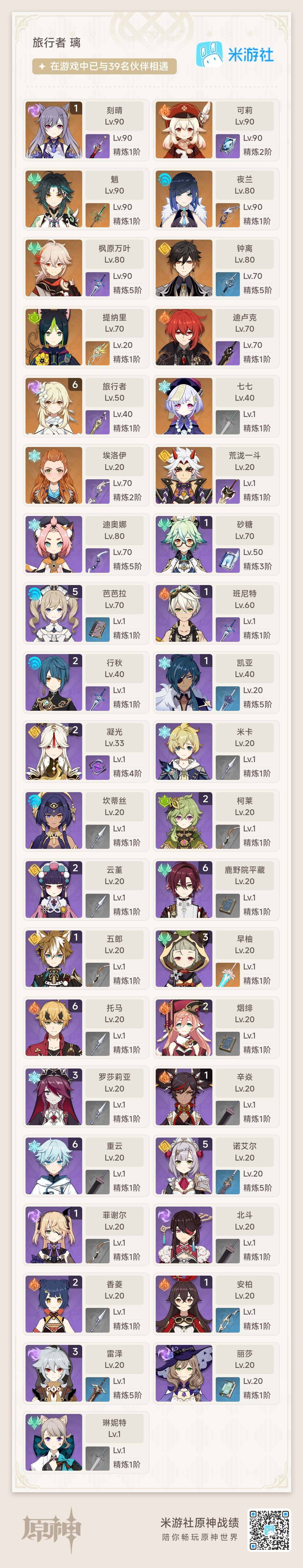 YSEY38334原神账号详情图3 YSEY38334原神账号详情图3