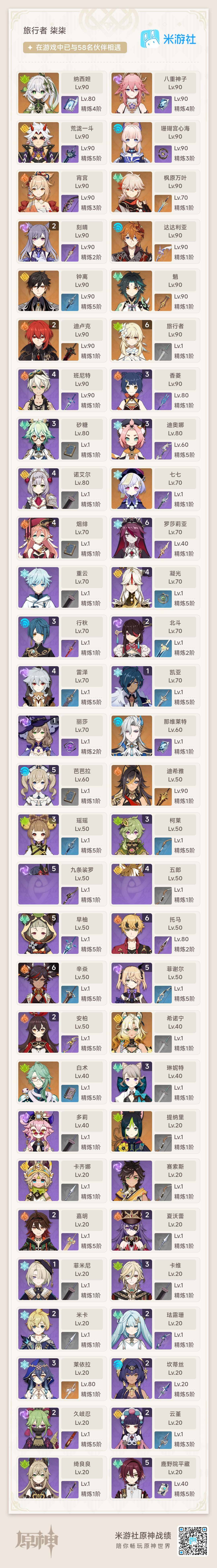 YSEY38332原神账号详情图6 YSEY38332原神账号详情图6