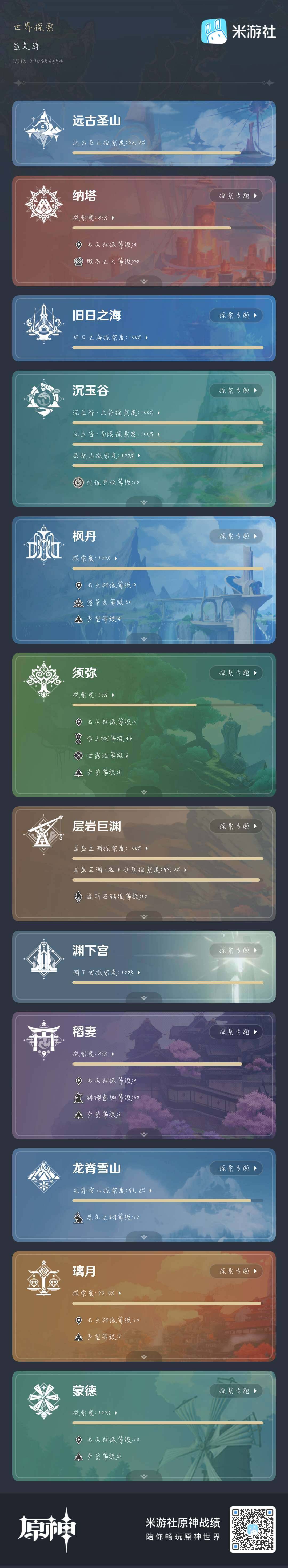 YSEY38363原神账号详情图4