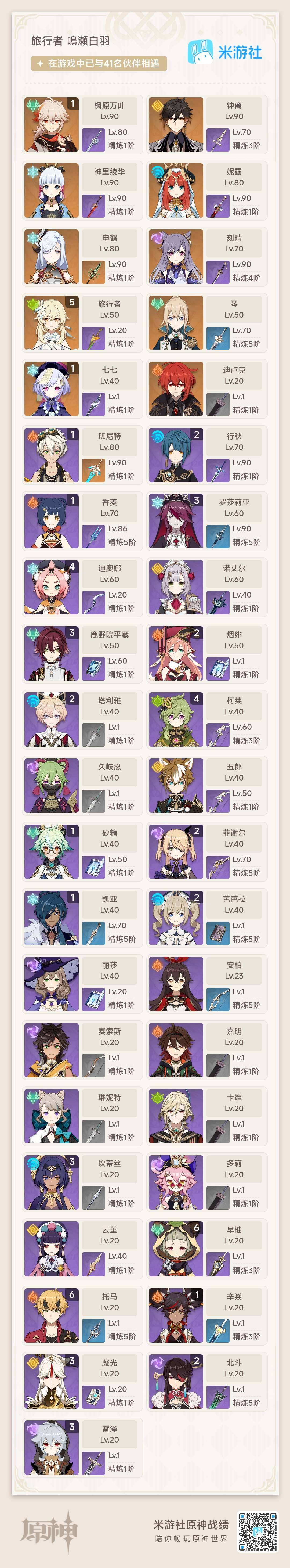 YSEY38425原神账号详情图3 YSEY38425原神账号详情图3