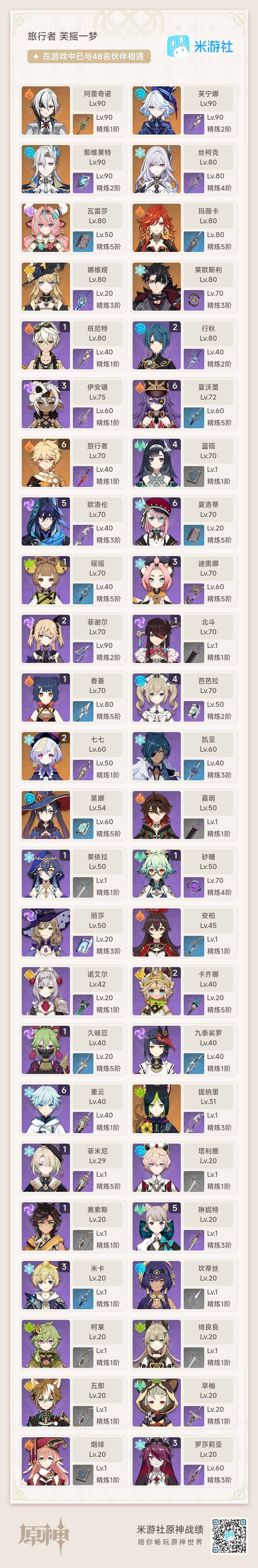 YSEY38370原神账号详情图3