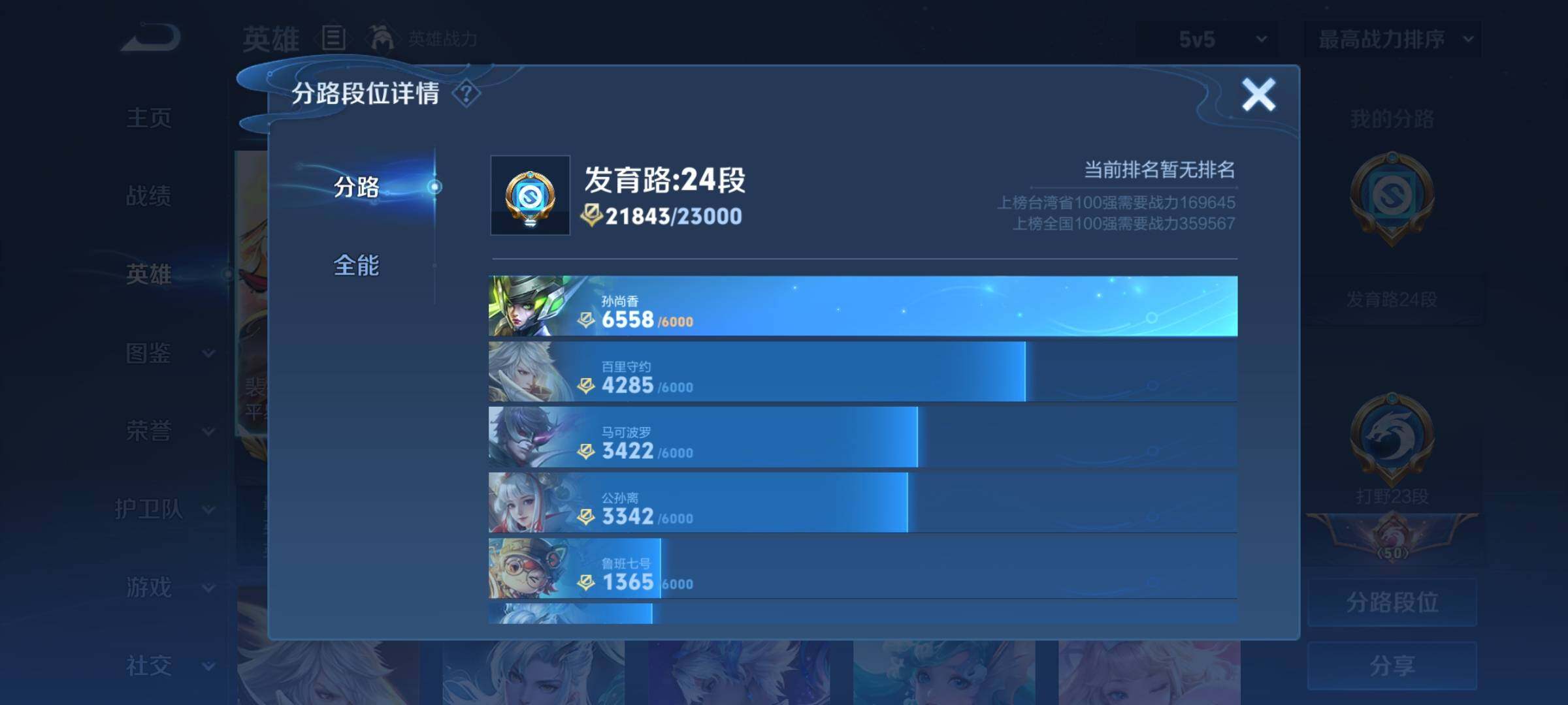 WZCMY3237659王者荣耀账号详情图4