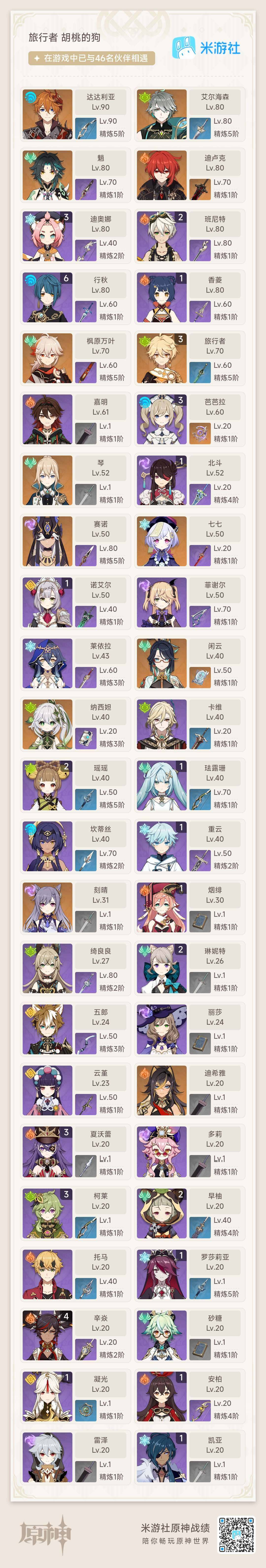 YSEY38431原神账号详情图3 YSEY38431原神账号详情图3