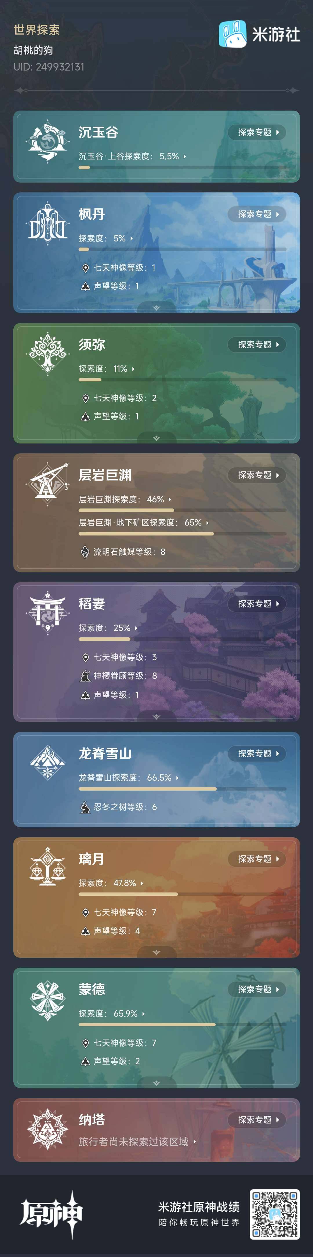 YSEY38431原神账号详情图4 YSEY38431原神账号详情图4