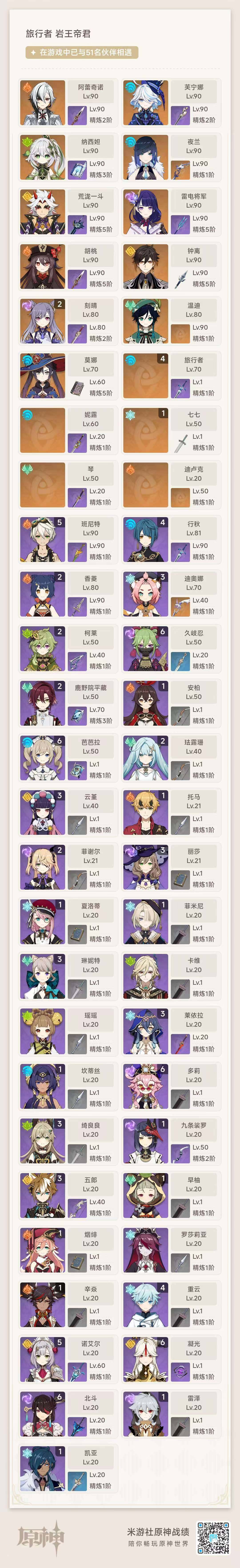 YSEY38436原神账号详情图16 YSEY38436原神账号详情图16