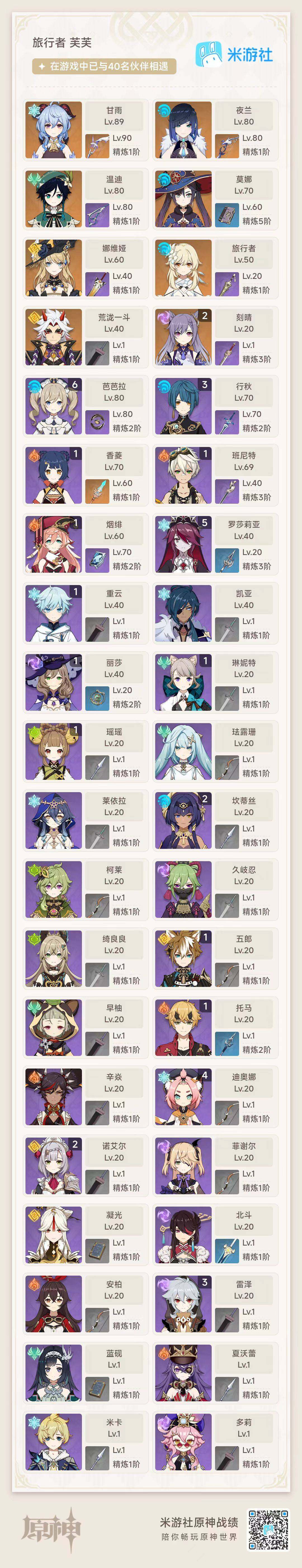 YSEY38457原神账号详情图3 YSEY38457原神账号详情图3