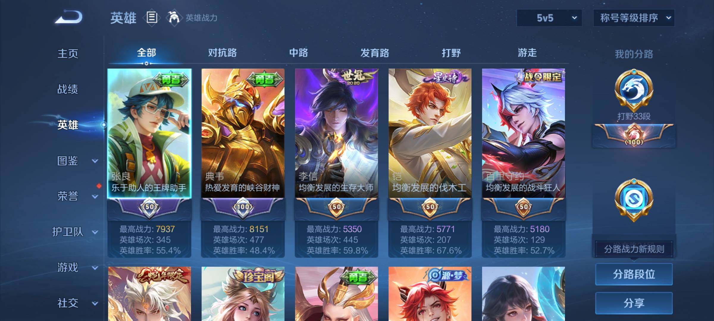 WZYXS3236093王者荣耀账号详情图3