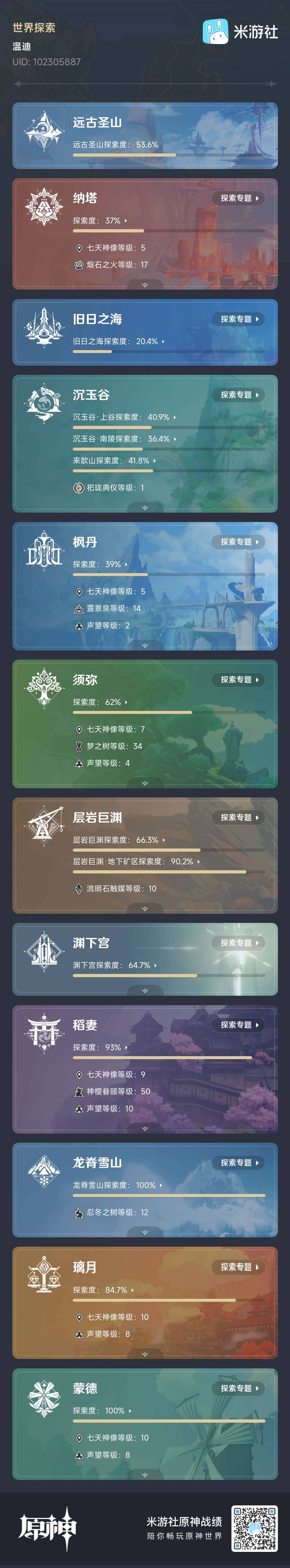 YSEY38473原神账号详情图7