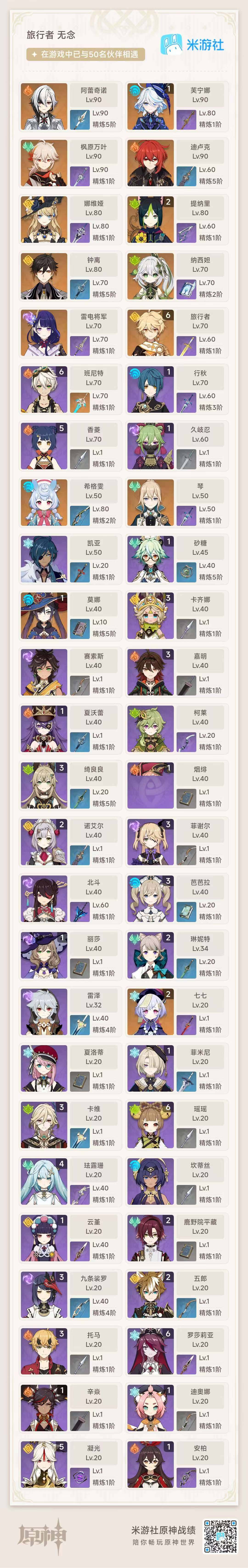 YSEY38573原神账号详情图3 YSEY38573原神账号详情图3