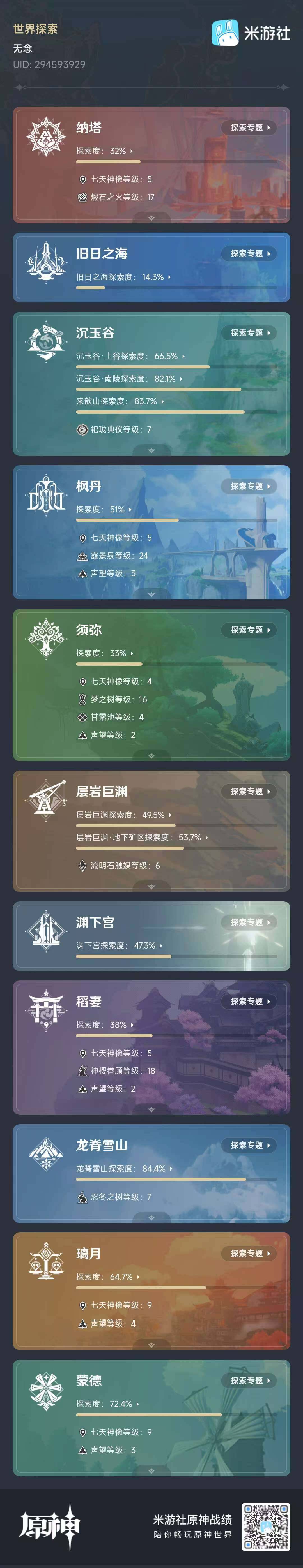 YSEY38573原神账号详情图4 YSEY38573原神账号详情图4