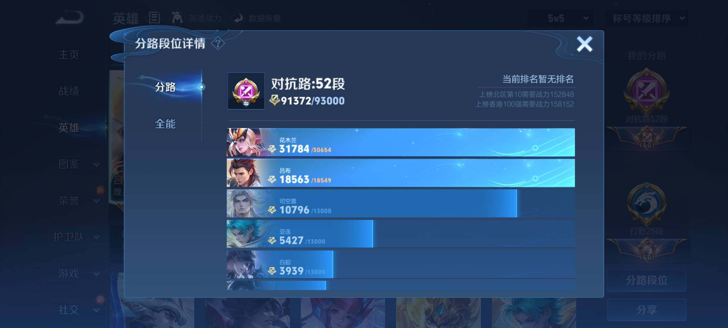 WZCMY3242016王者荣耀账号详情图5