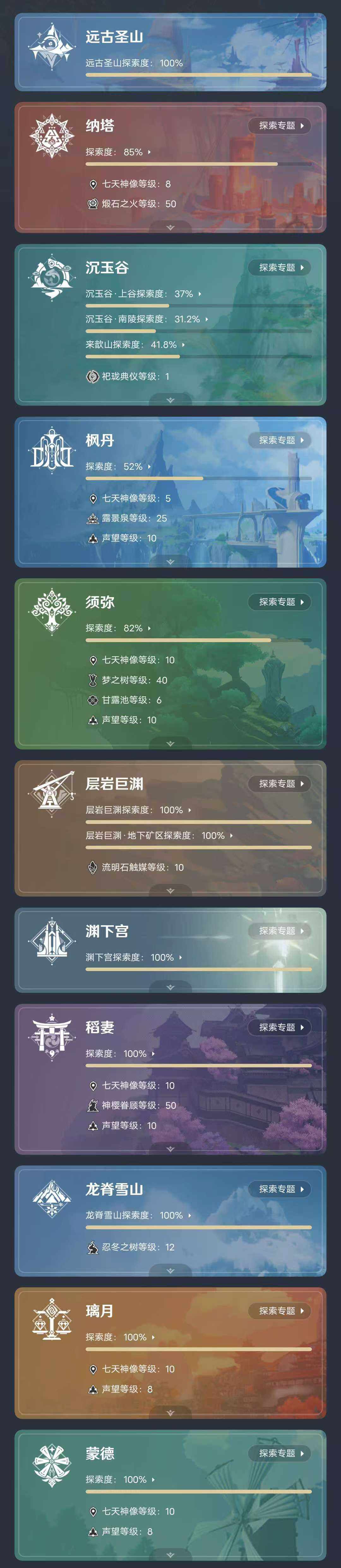 YSEY38567原神账号详情图4 YSEY38567原神账号详情图4
