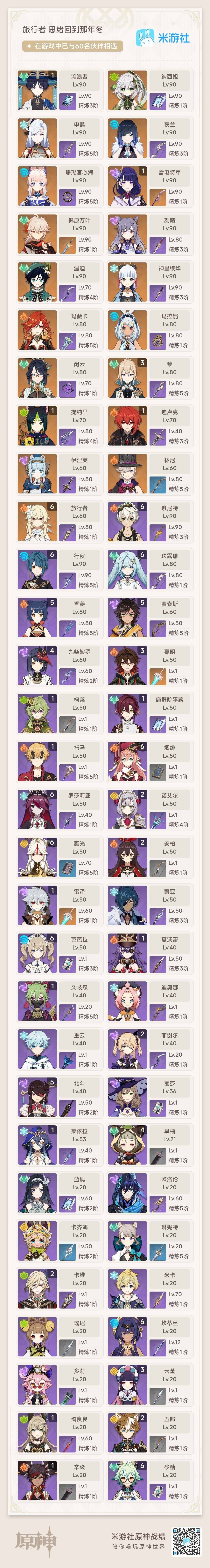YSEY38665原神账号详情图3