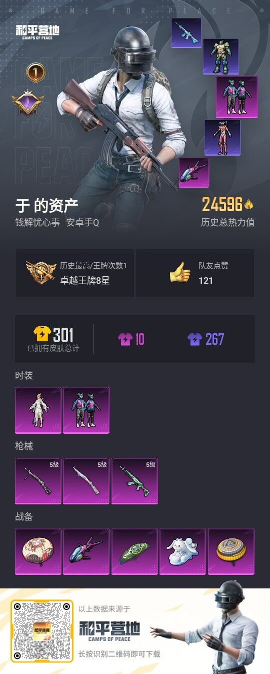 HPLE3336448和平精英账号详情图3