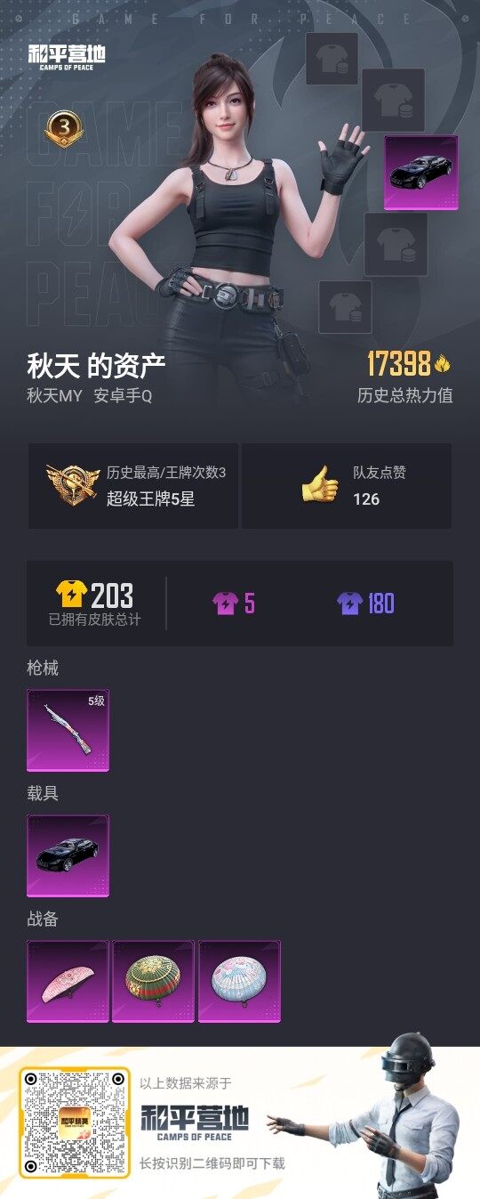 HPLE3336450和平精英账号详情图3